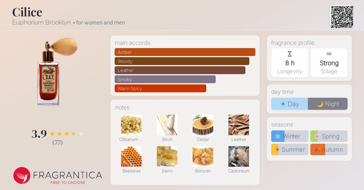 Fragrantica image 4