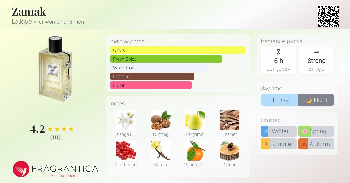 Fragrantica image 4