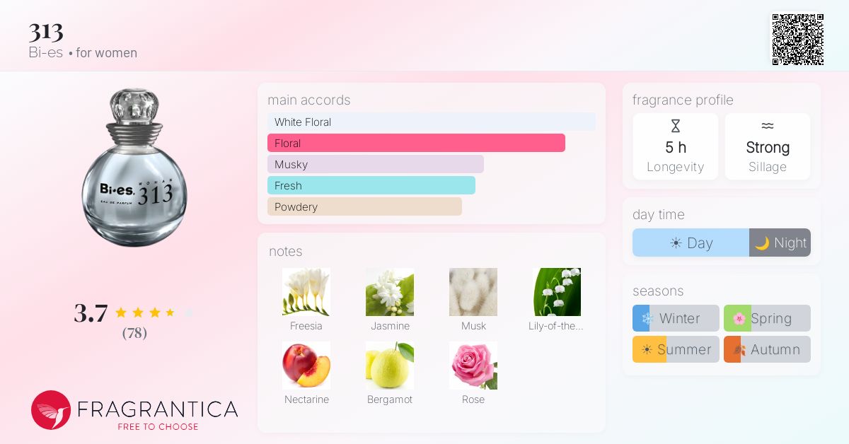 Fragrantica image 4