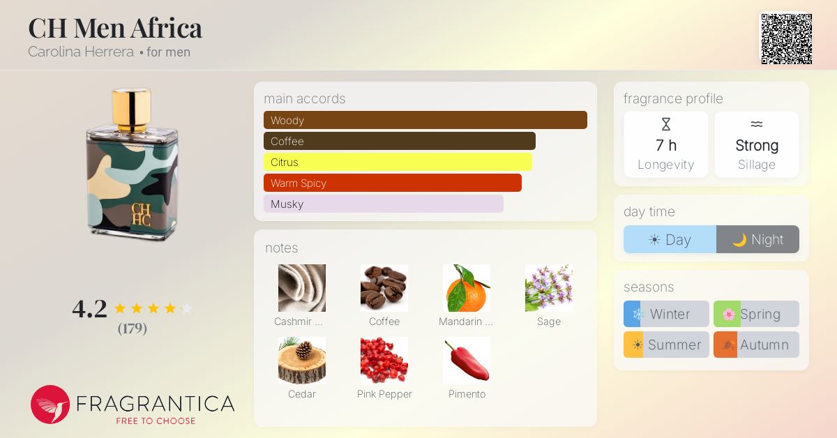 Fragrantica image 4