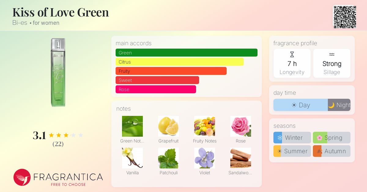 Fragrantica image 4