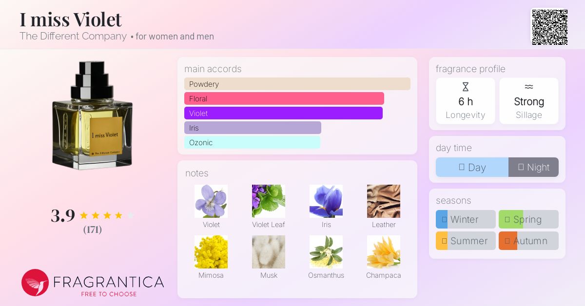 The Different Company I miss Violet 香水 I miss Violet The Different Company perfume - a fragrance for