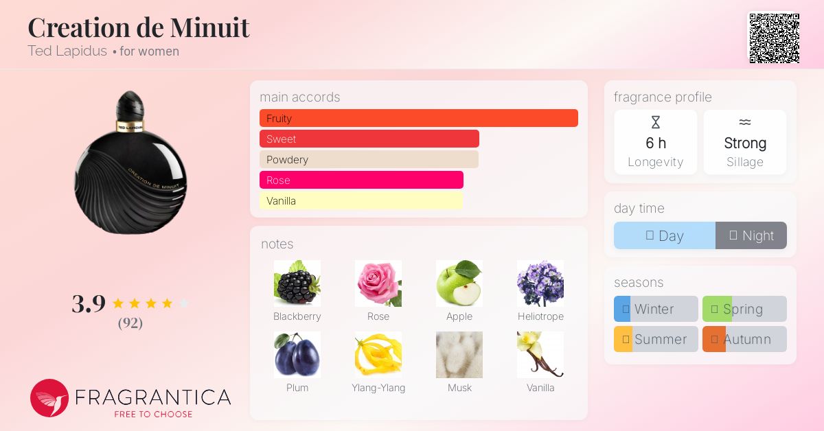 テッドラピドス TED LAPIDUS CREATION 香水 クレアシオン Amazon.com : Ted Lapidus Creation de Minuit -Women EDT Spray