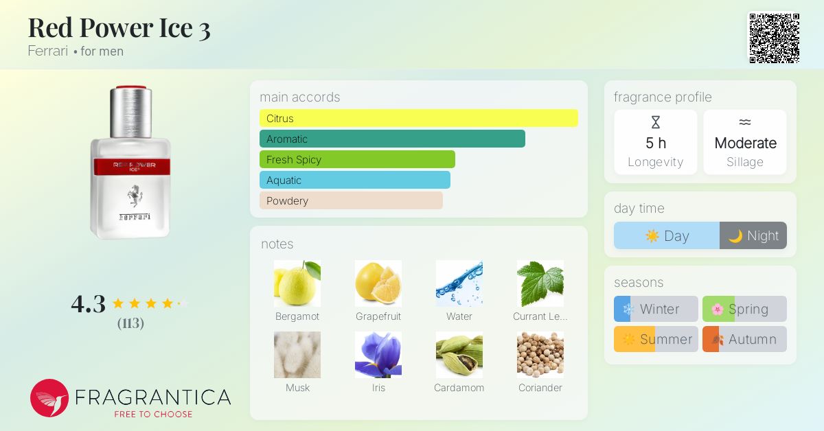 Red Power Ice 3 Ferrari cologne - a fragrance for men 2015