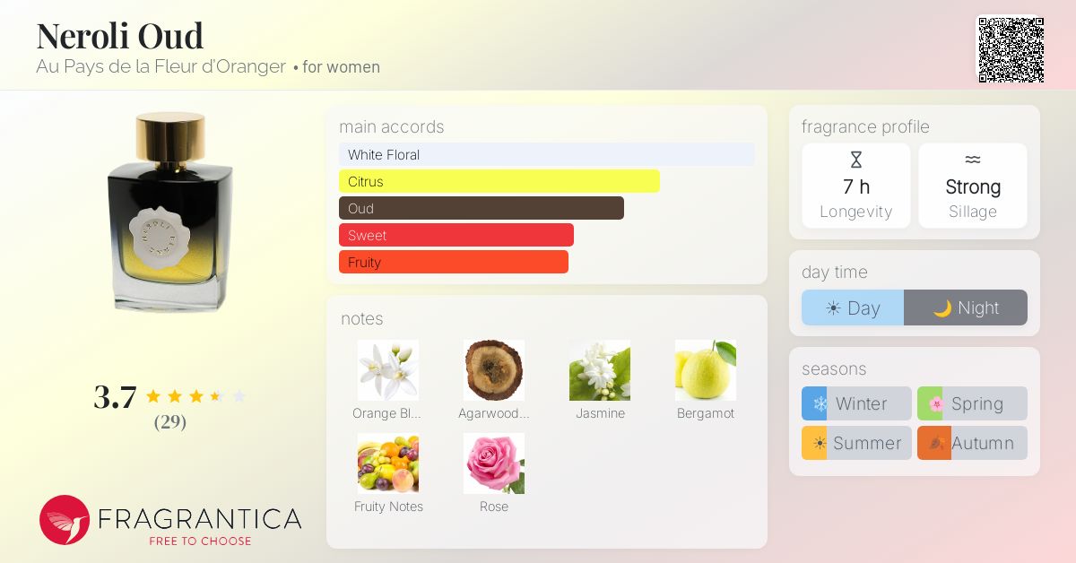 Fragrantica image 4