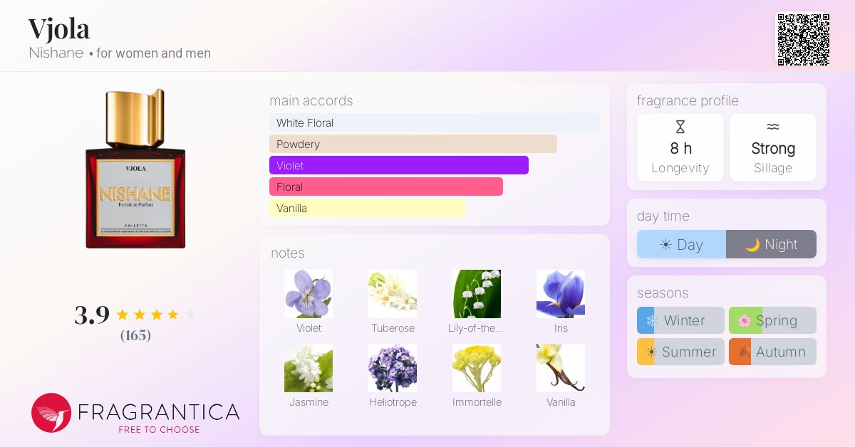 Fragrantica image 4