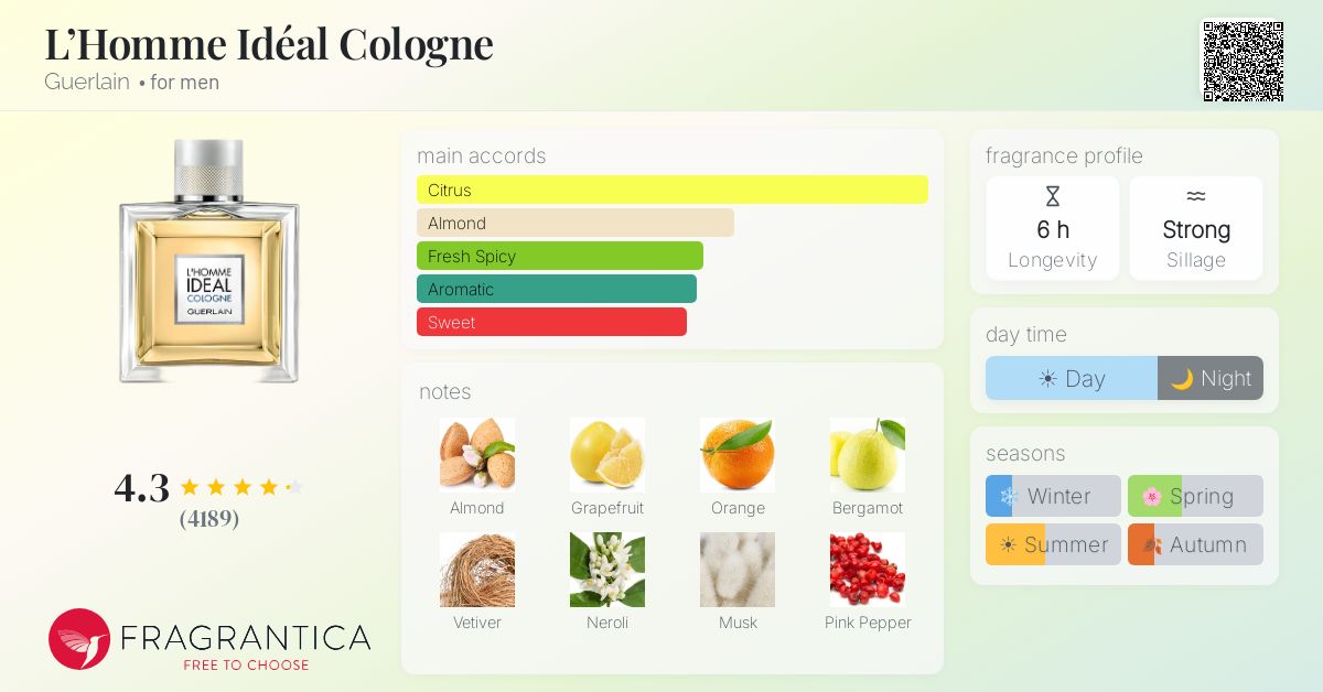 Fragrantica image 4