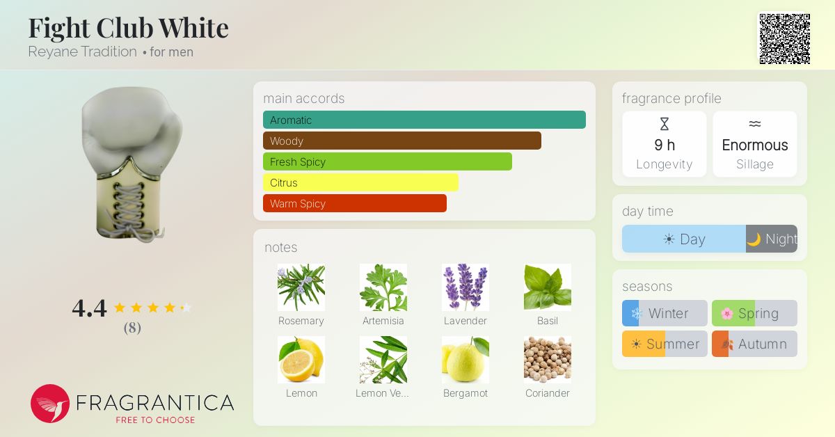 Fragrantica image 4