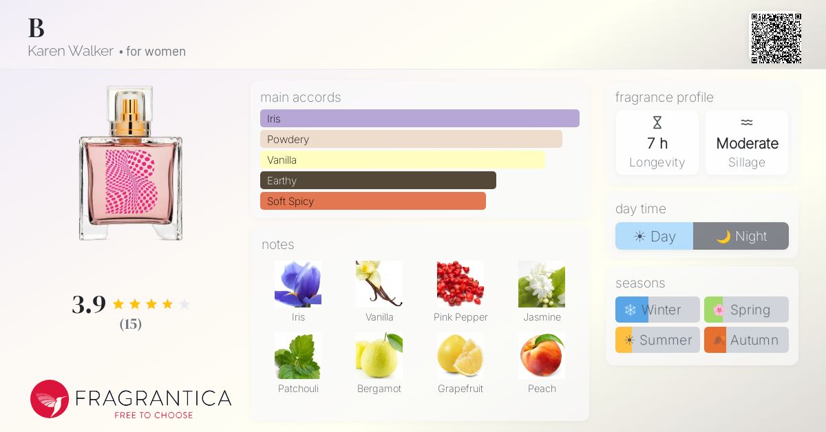 Fragrantica image 4
