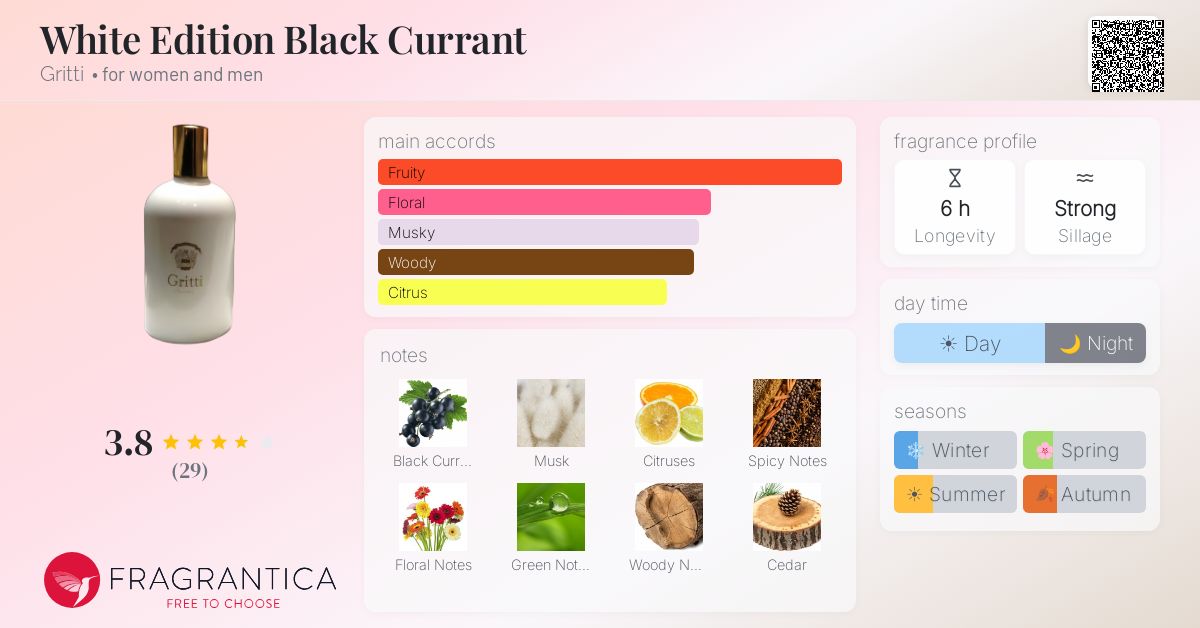 Fragrantica image 4