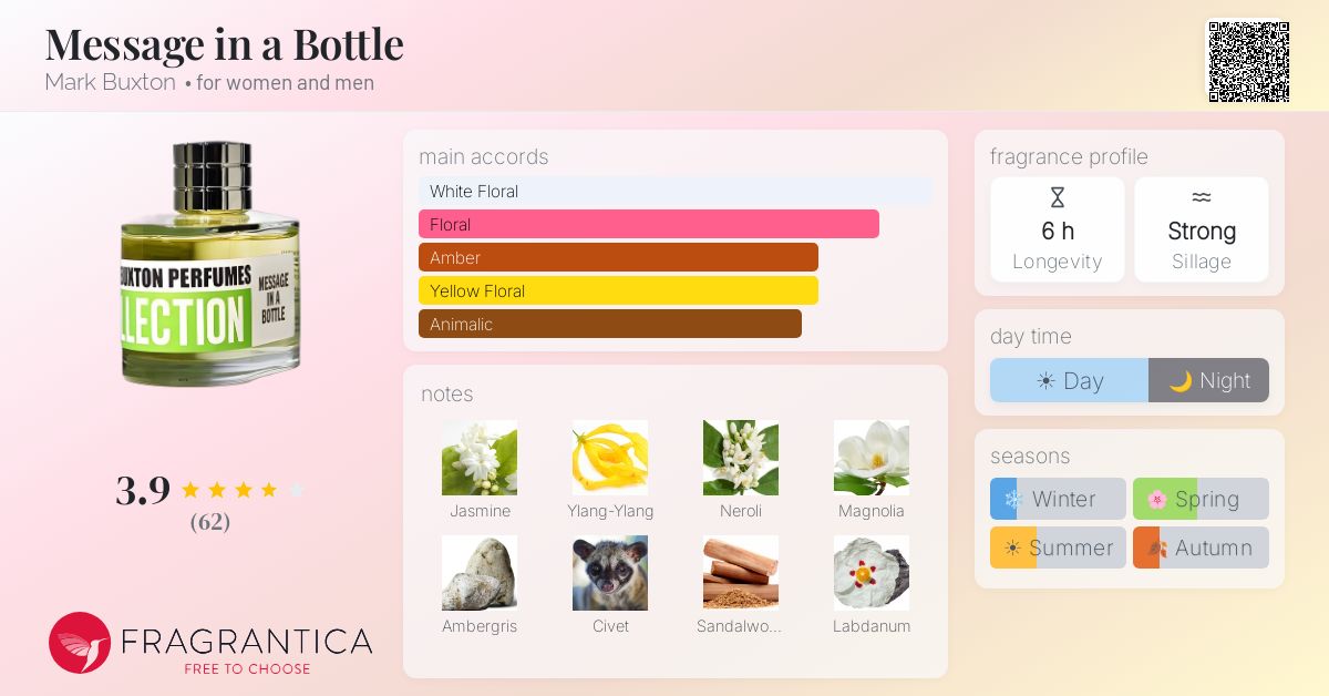 Fragrantica image 4