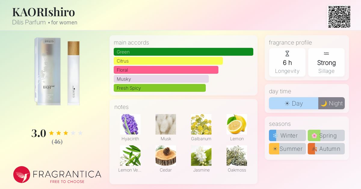 Fragrantica image 4