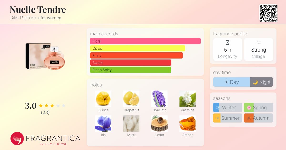 Fragrantica image 4