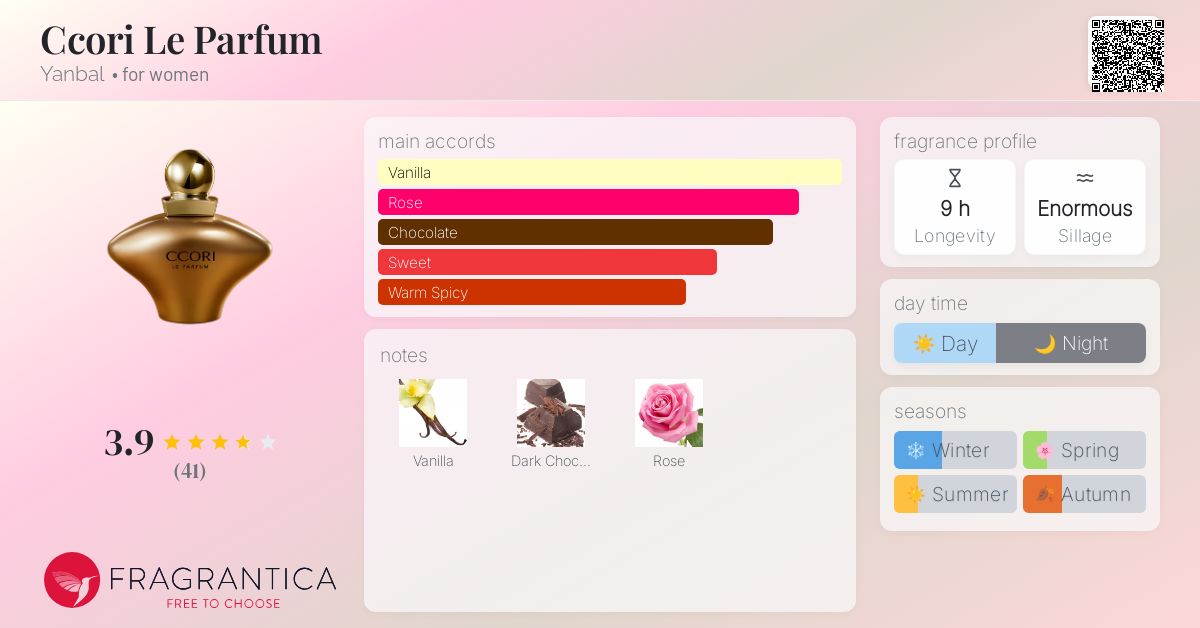 Ccori Le Parfum Yanbal perfume a fragrance for women