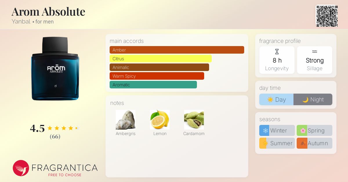 Arom Absolute Yanbal cologne a fragrance for men