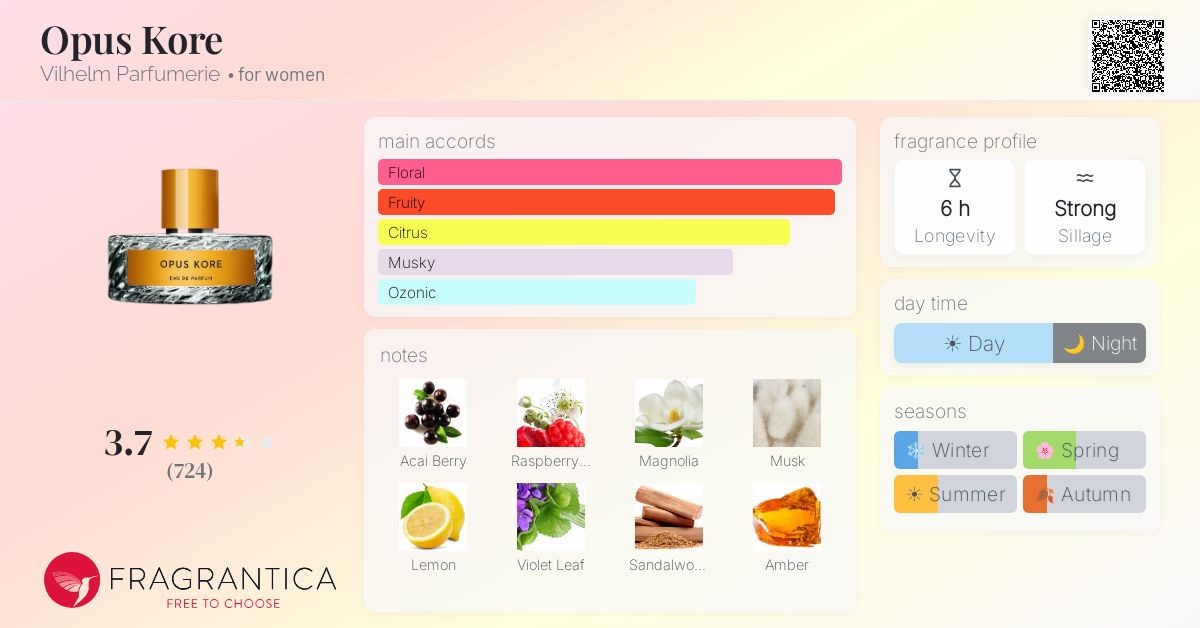 Fragrantica image 4