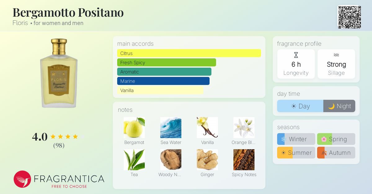 Fragrantica image 4