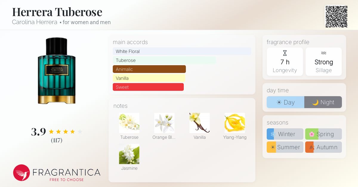 Fragrantica image 4