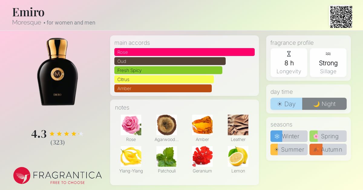 Fragrantica image 4