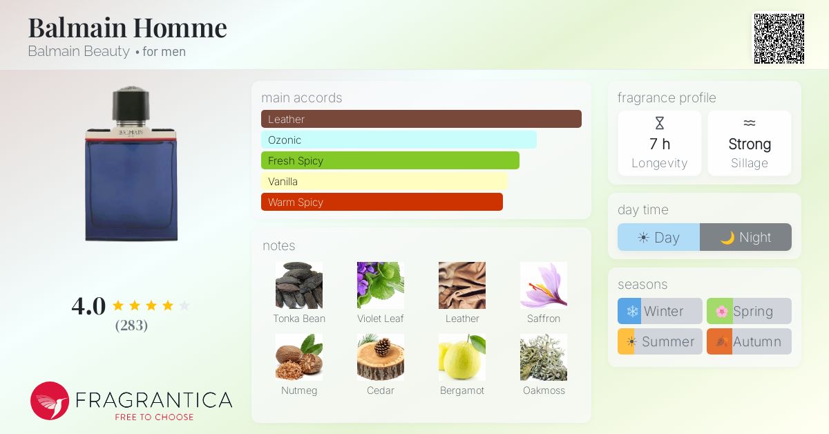 Fragrantica image 4