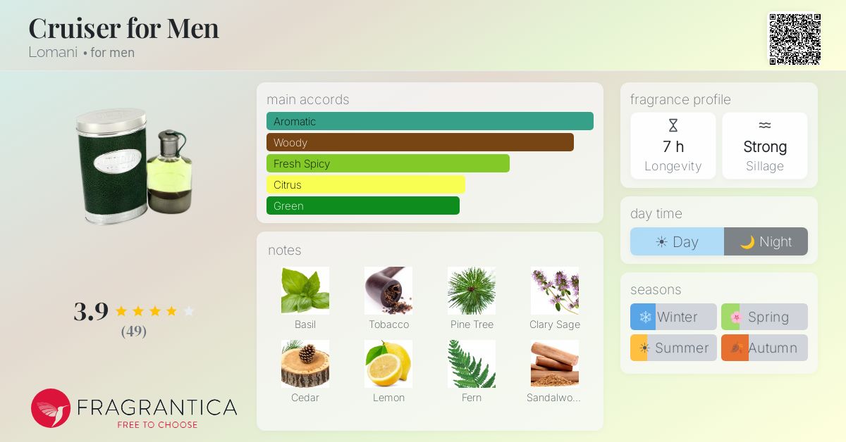 Fragrantica image 4