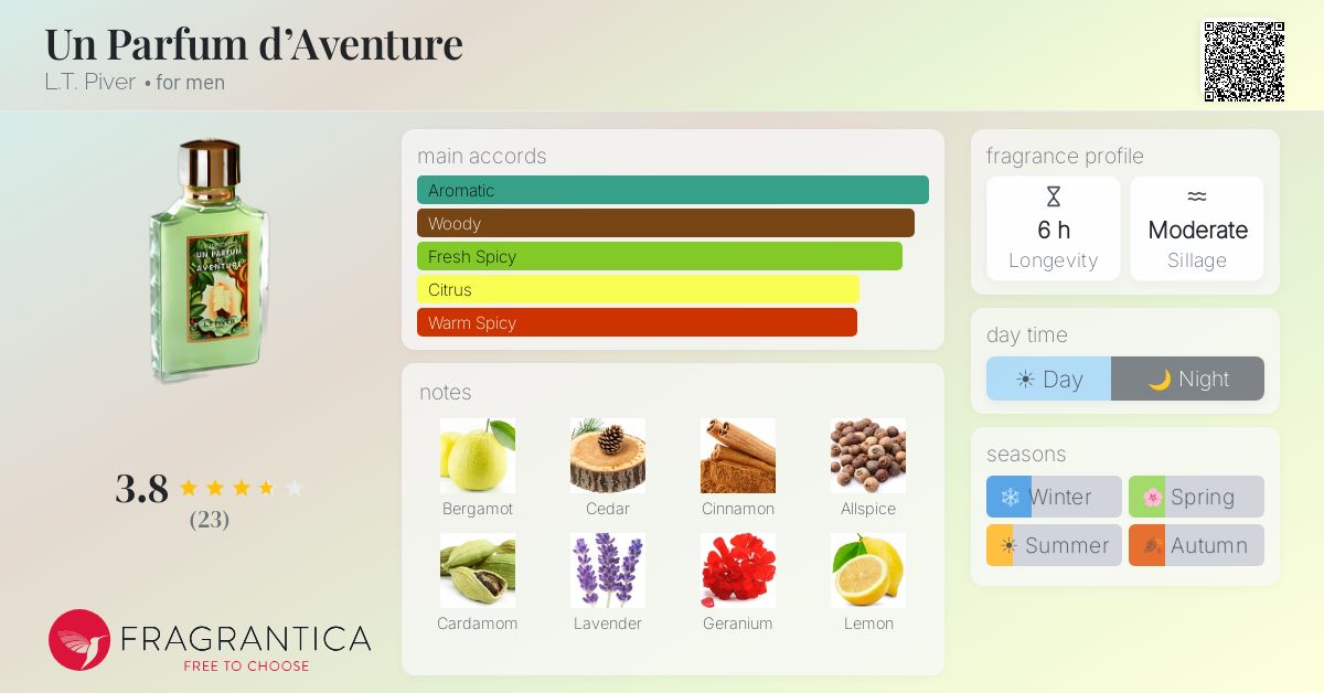 Fragrantica image 4