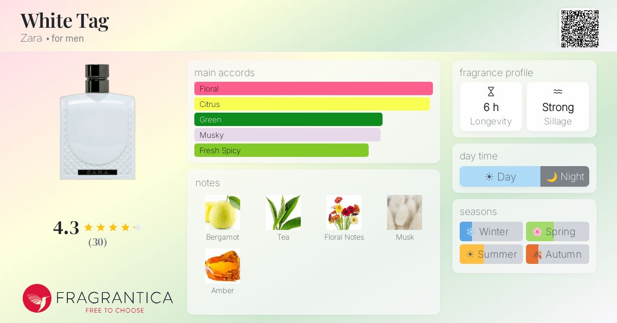 Fragrantica image 4
