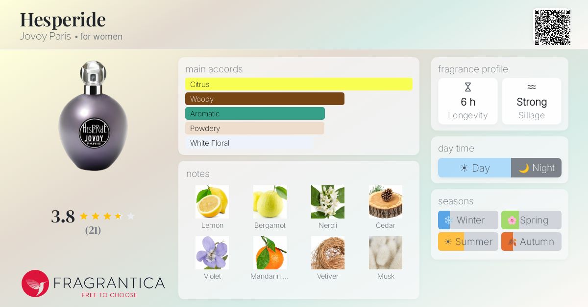 Fragrantica image 4