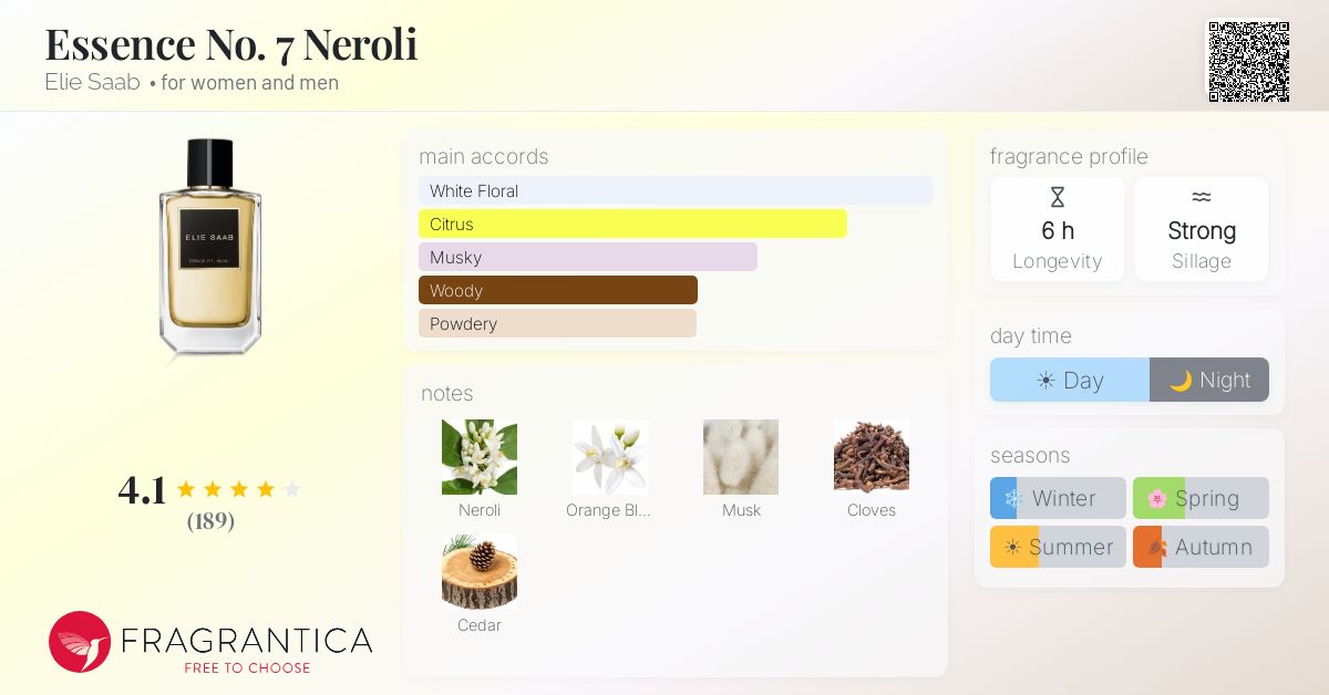 Fragrantica image 4