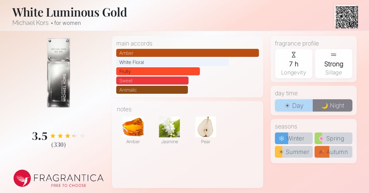 Fragrantica image 4