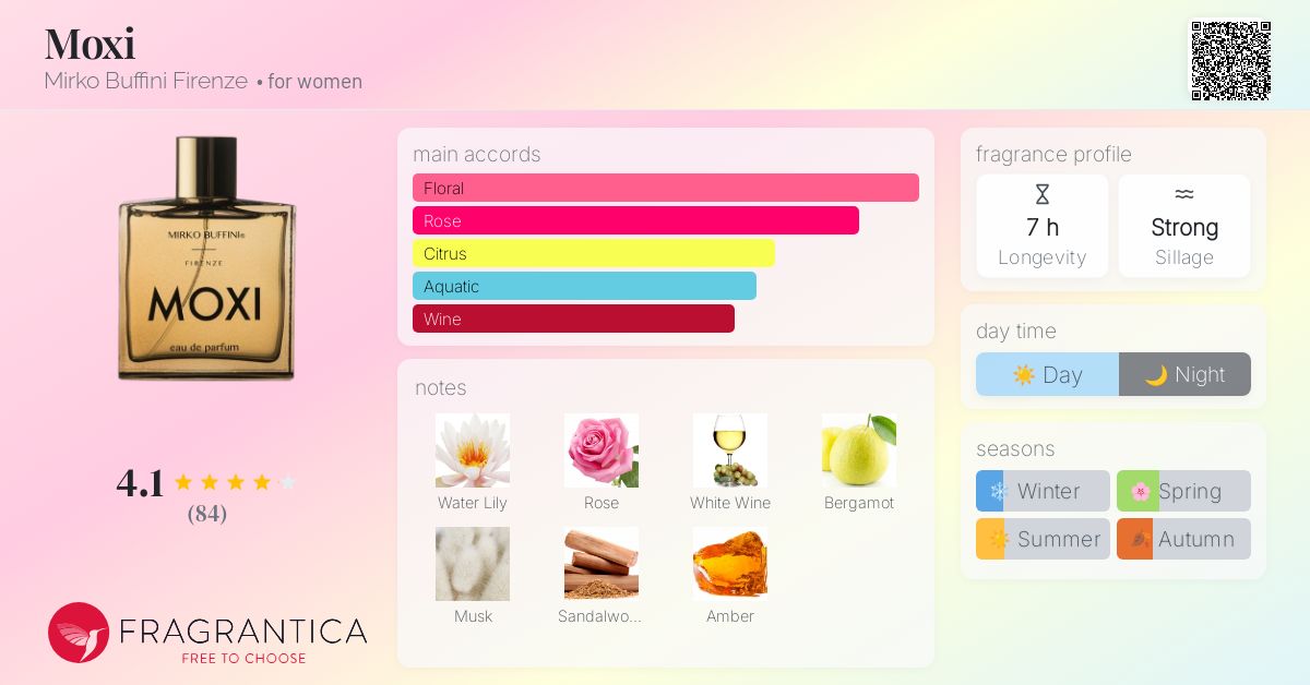 Moxi Mirko Buffini Firenze perfume a fragrance for women 2014