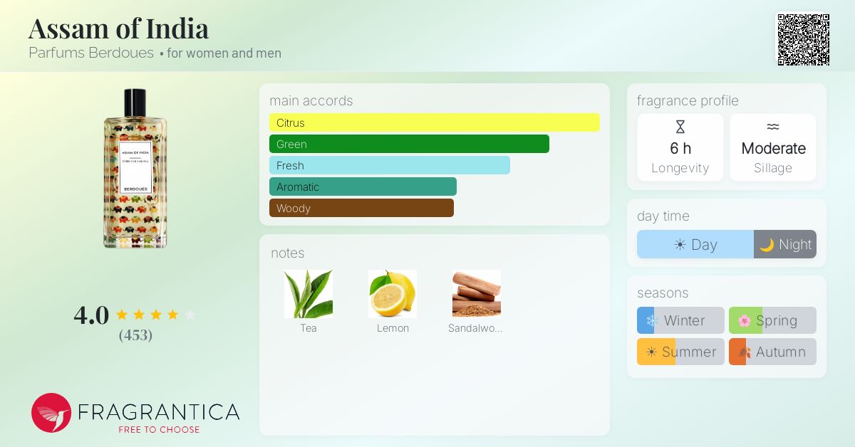 Fragrantica image 4