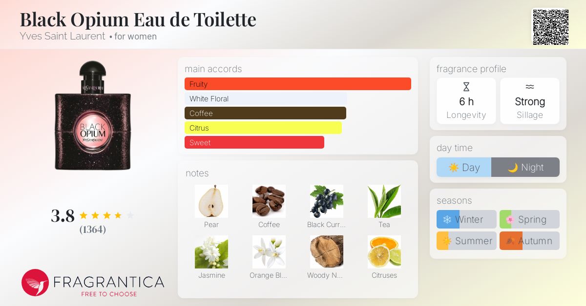 Opium Floral Shock Black Opium Perfume 50ml Debenhams Black