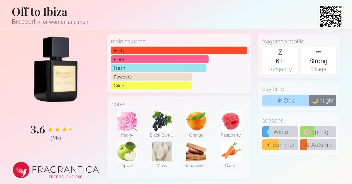 Fragrantica image 4