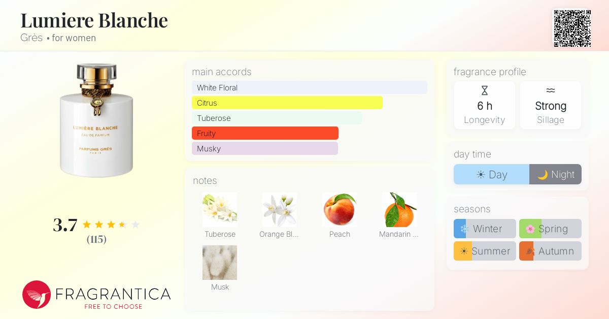 Fragrantica image 4