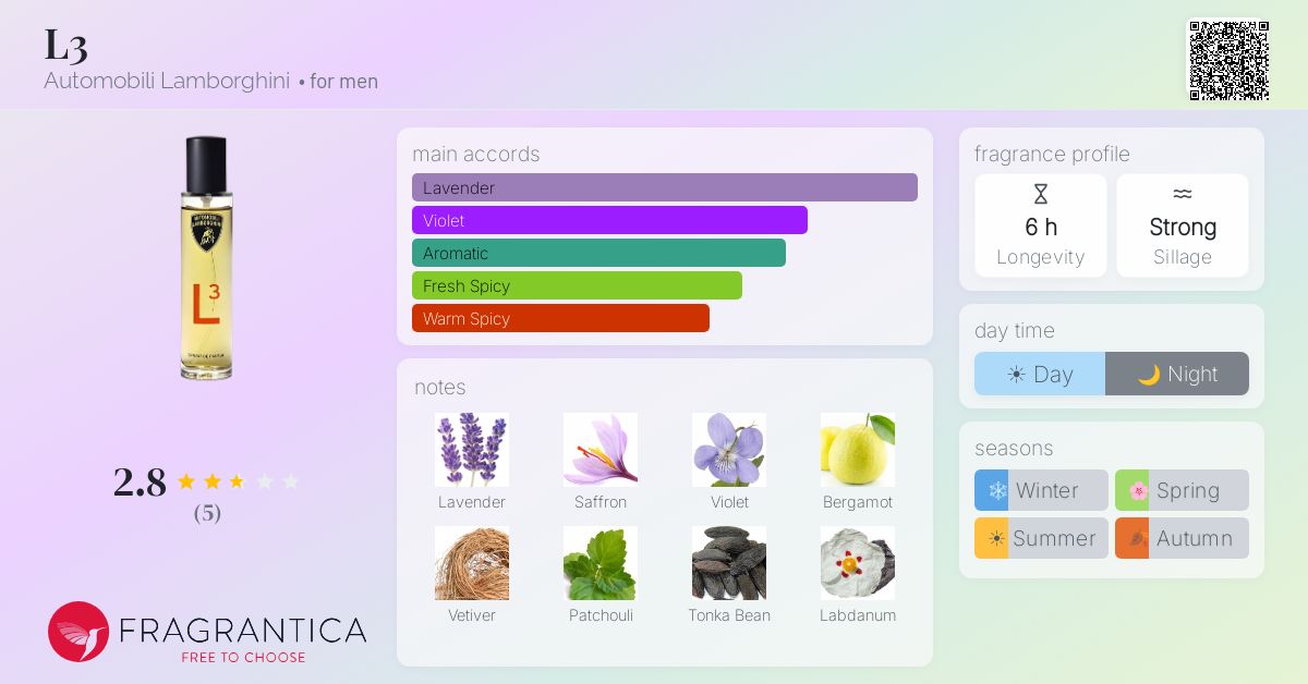 Fragrantica image 4