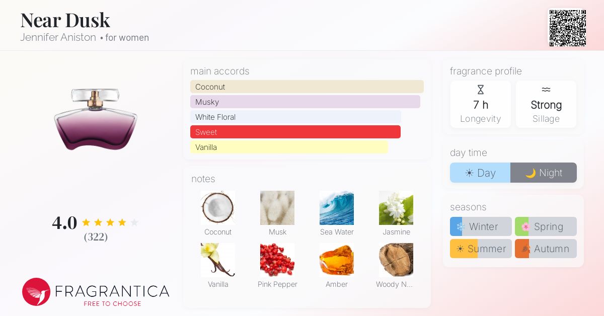 Fragrantica image 4