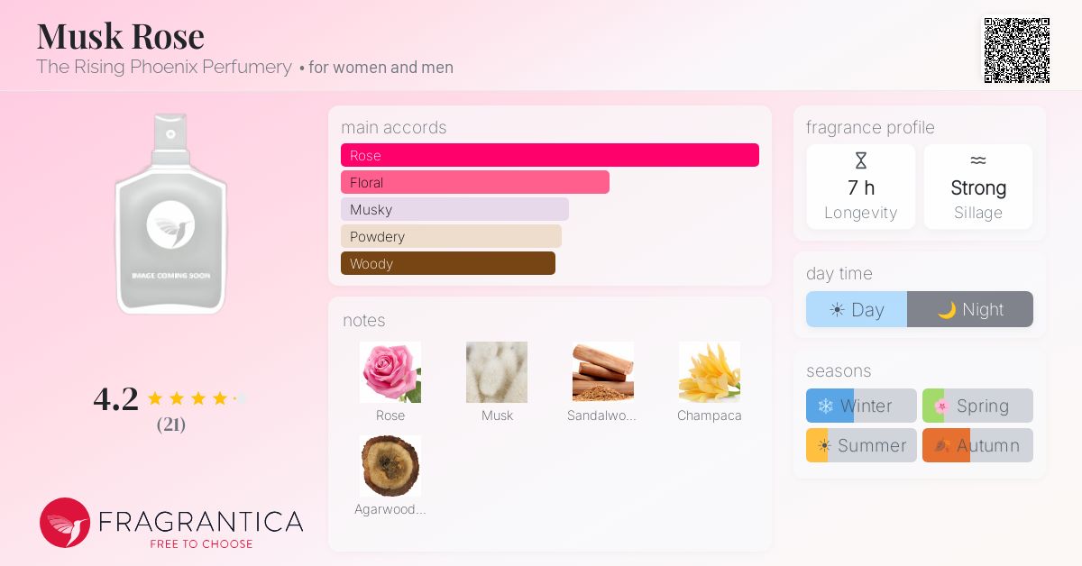 Fragrantica image 4
