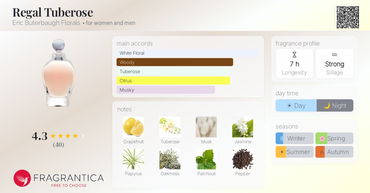 Fragrantica image 4