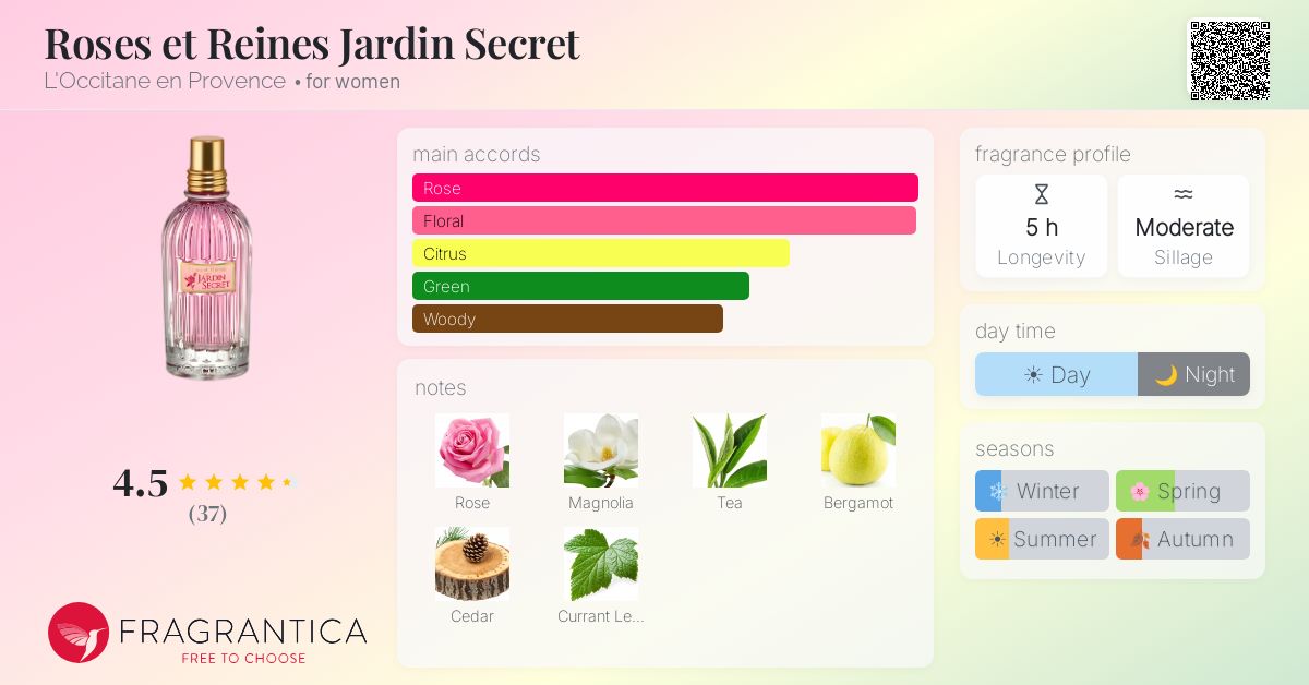 Fragrantica image 4