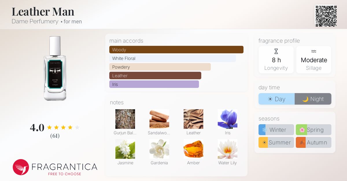 Fragrantica image 4