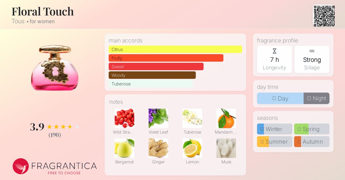 ✨新品未開封✨TOUS Floral Touch SO FRESH 100ml Amazon.com: Tous Floral Touch So Fresh Eau De Toilette Spray