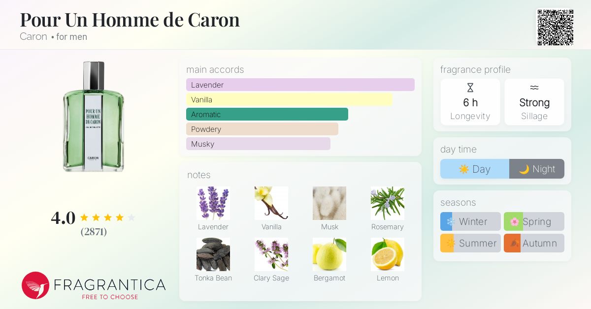【新品未使用】CARON Pour un Homme 箱入り 3本セット Pour Un Homme de Caron Exceptional Wooden Box – PARFUMS CARON