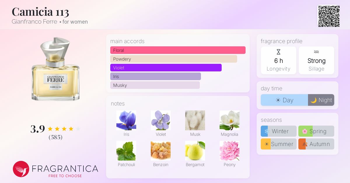 Fragrantica image 4