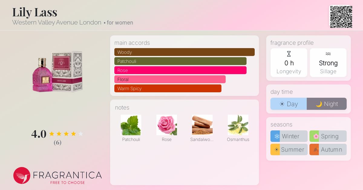 Fragrantica image 4