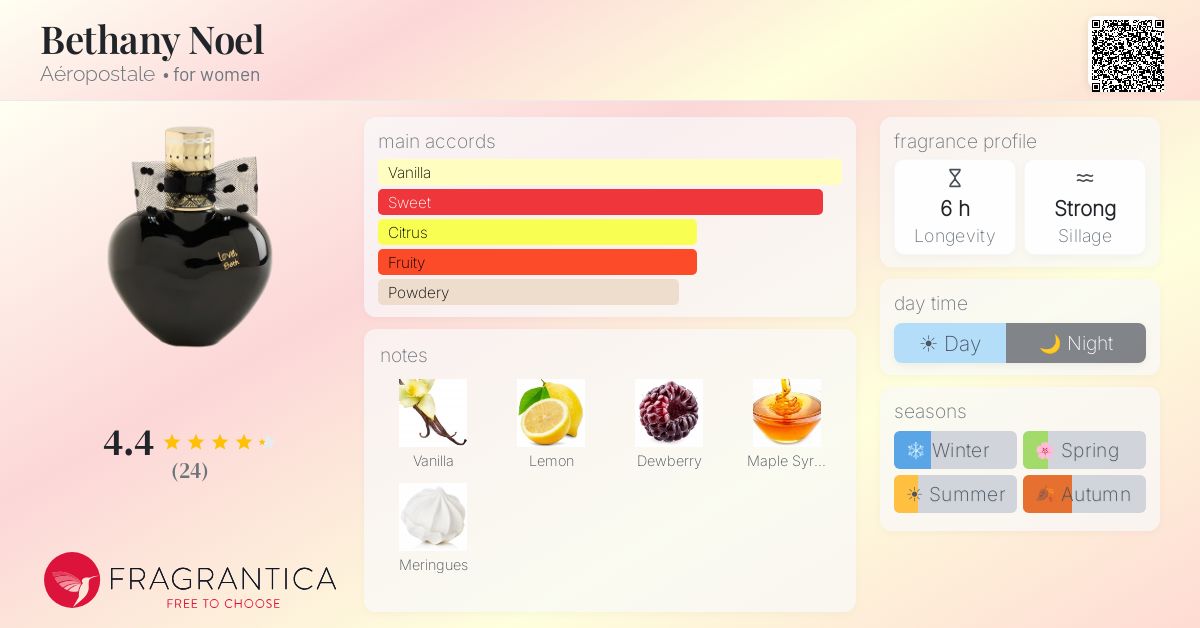 Fragrantica image 4