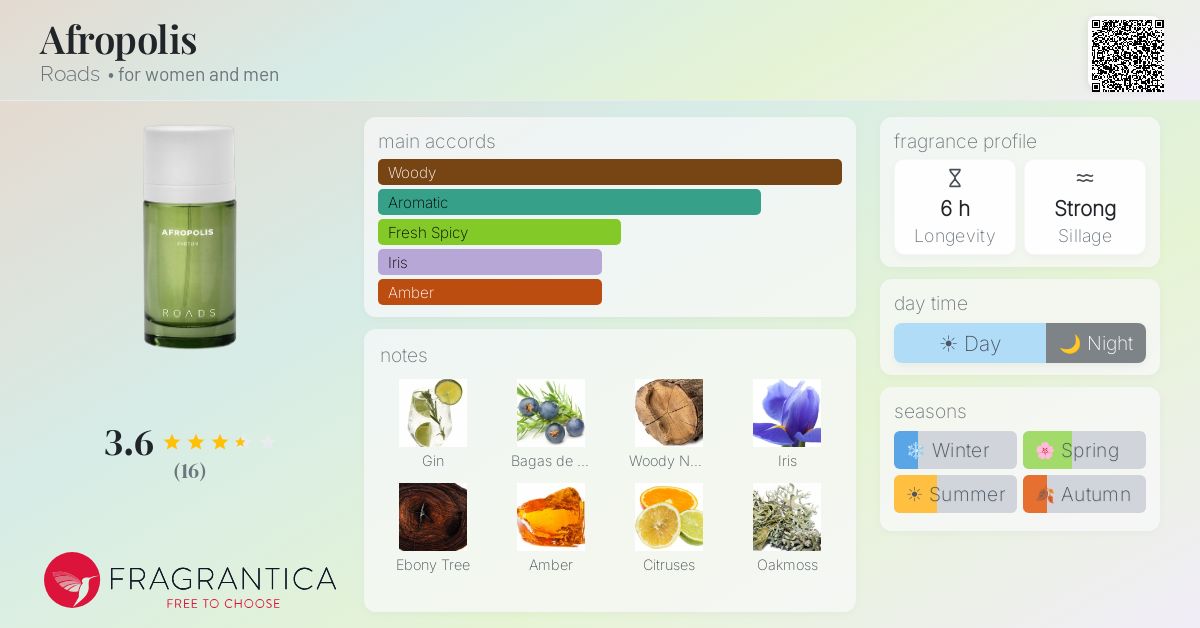 Fragrantica image 4