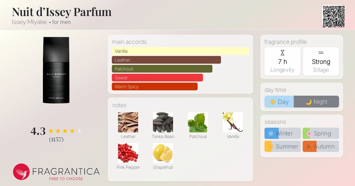 Nuit d'Issey Parfum Issey Miyake cologne a fragrance for men 2015