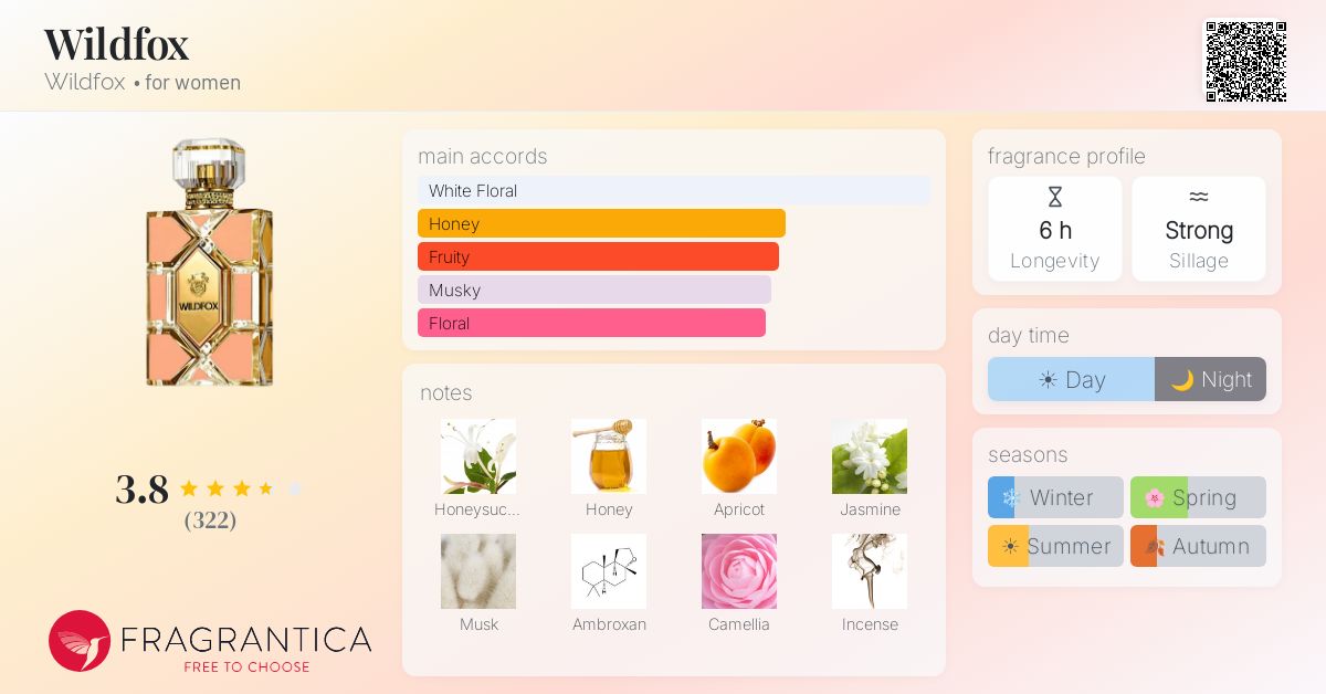 Fragrantica image 4
