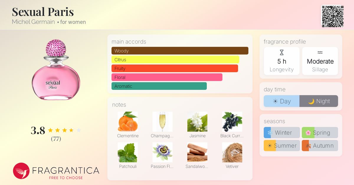 Fragrantica image 4